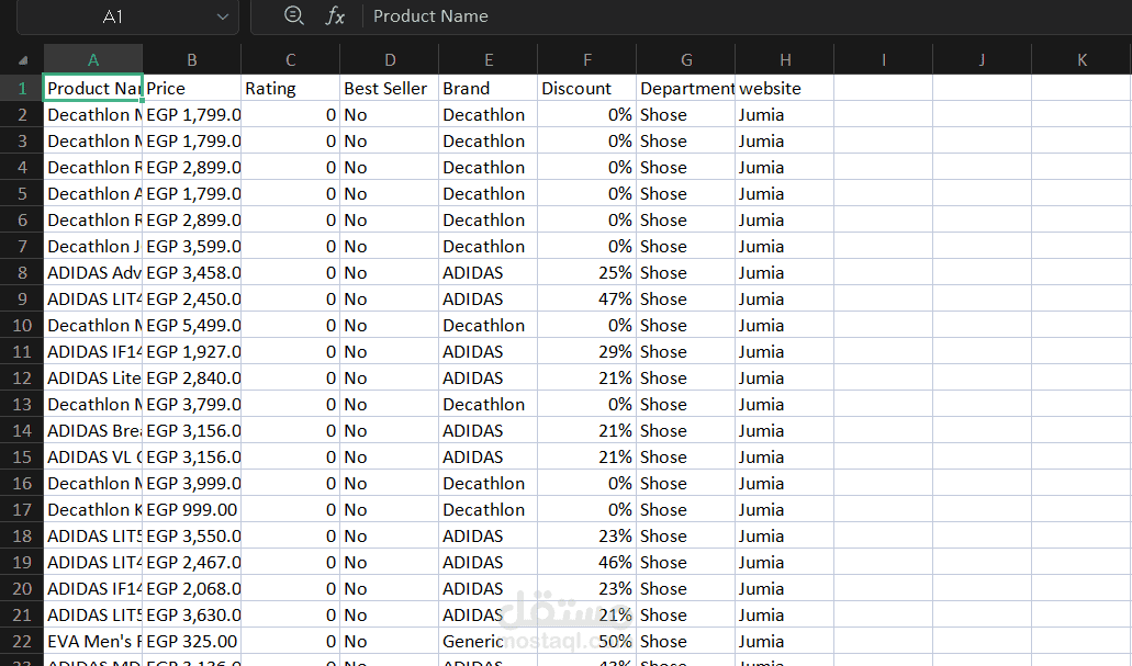 تحليل  منتج من Jumia و Noon باستخدام Web Scraping