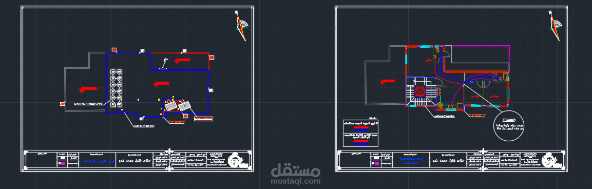 تصميم شبكات المياه للمباني