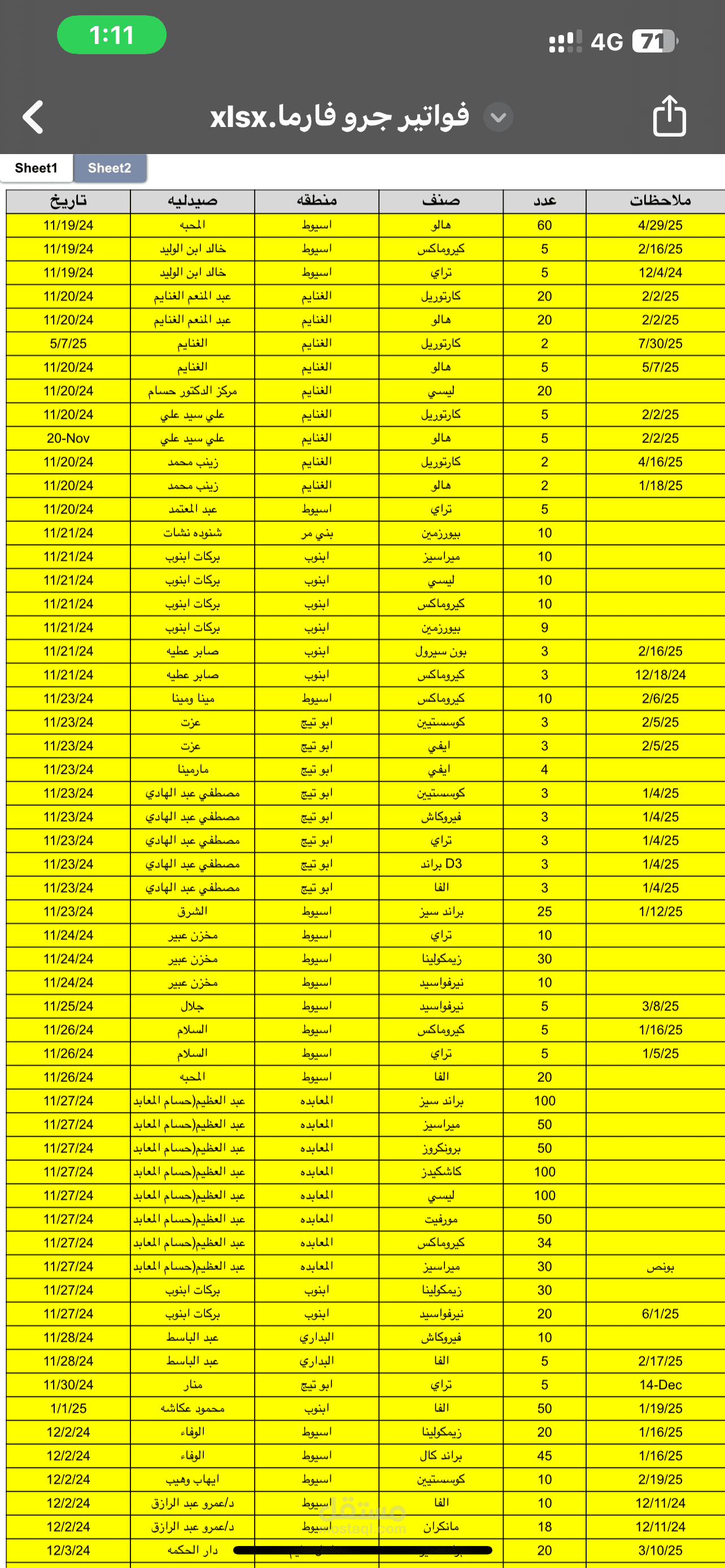 عمل شيت تسجيل جميع توفيرات الادويه في الصيدليات تحت التصريف ومتابعه التحصيل