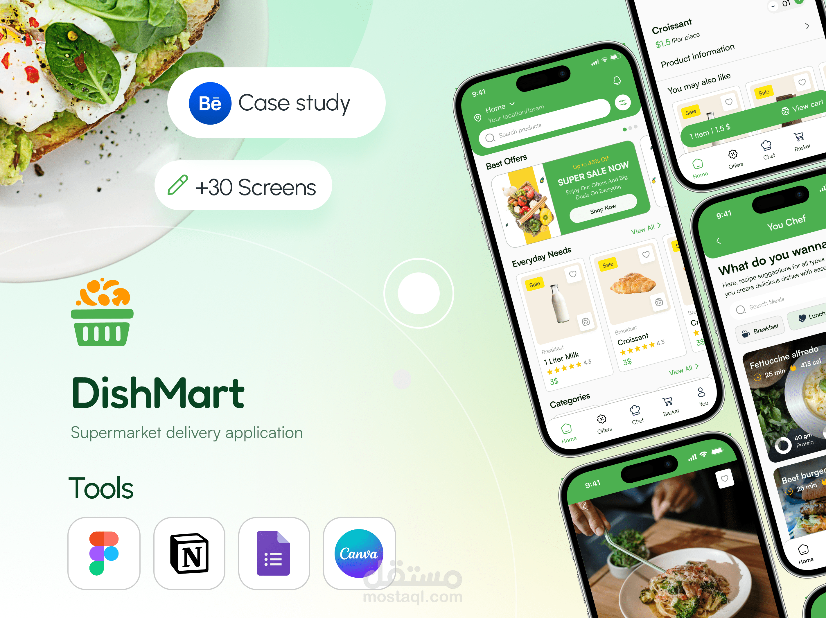 Smart Supermarket App UX/UI – From Recipes to Doorstep