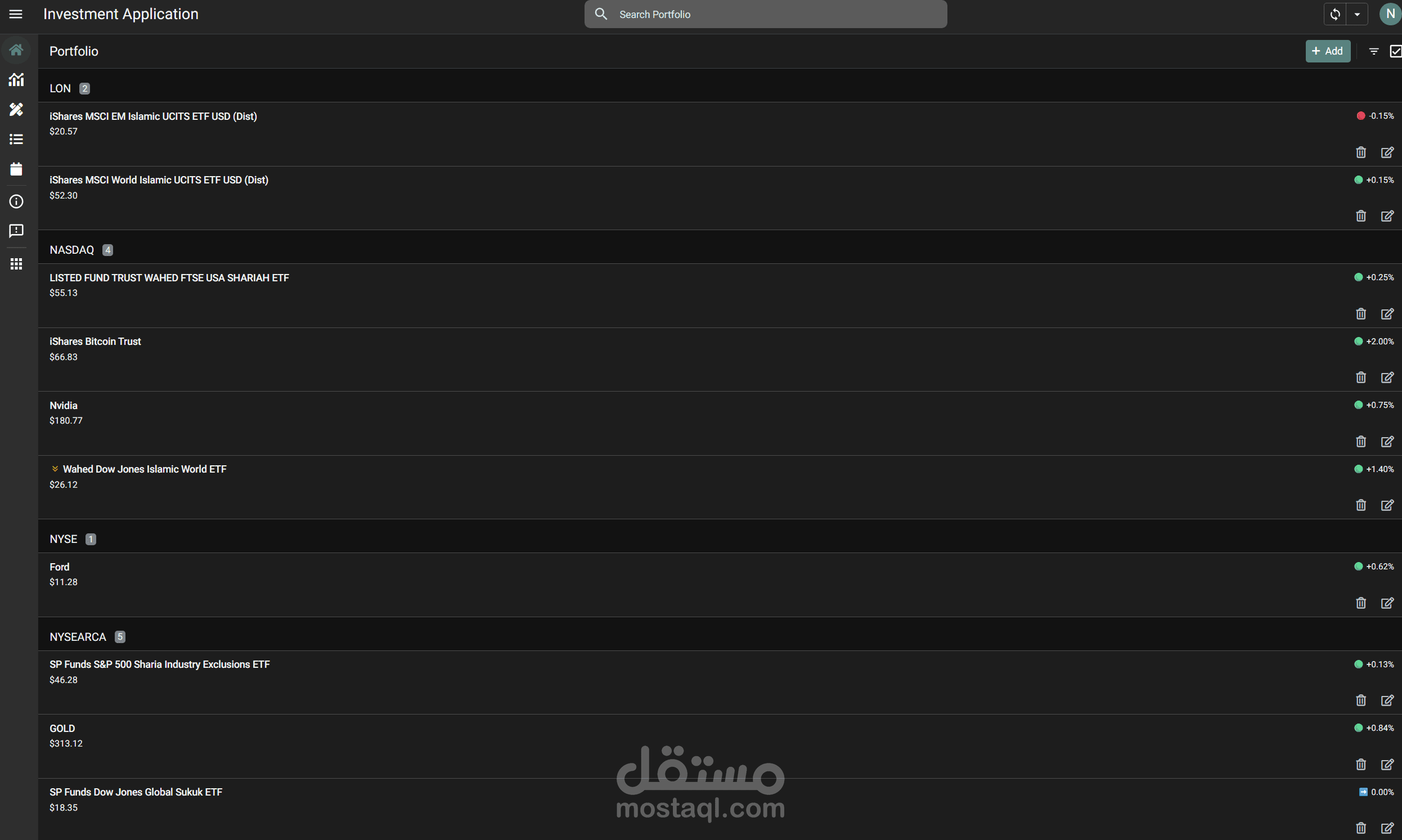 تتبع المحفظة الاستثمارية