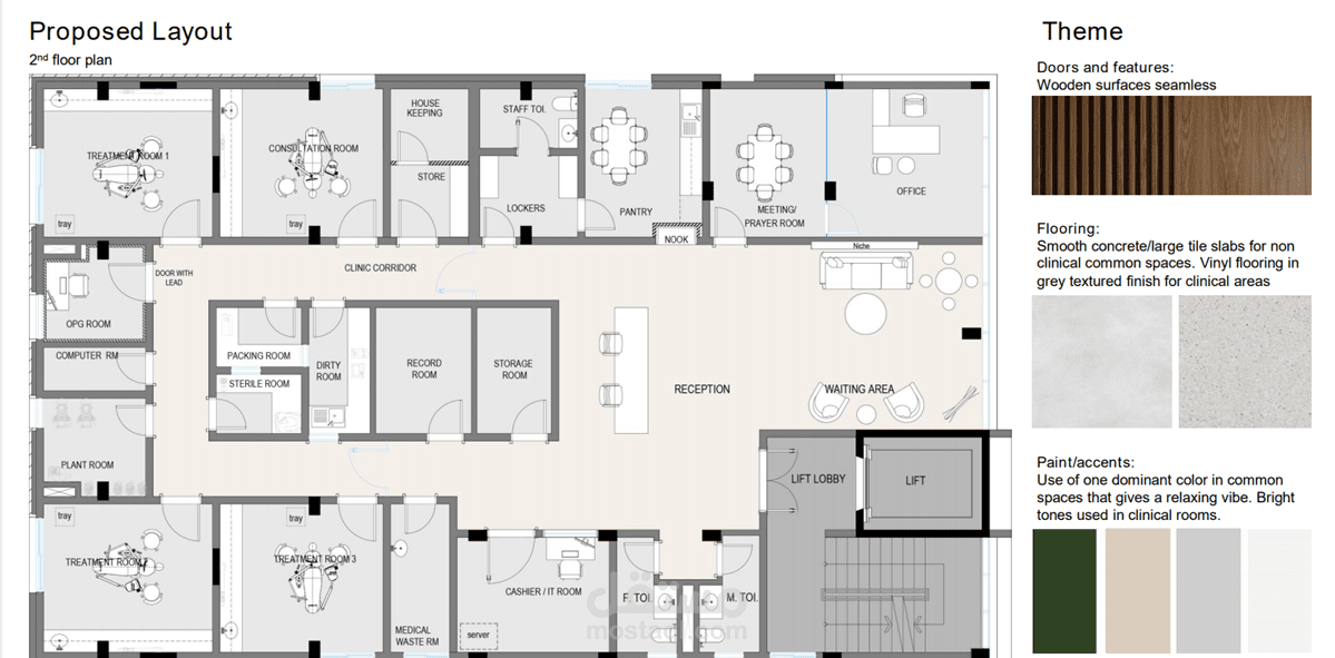 A simplified design for a dental clinic center