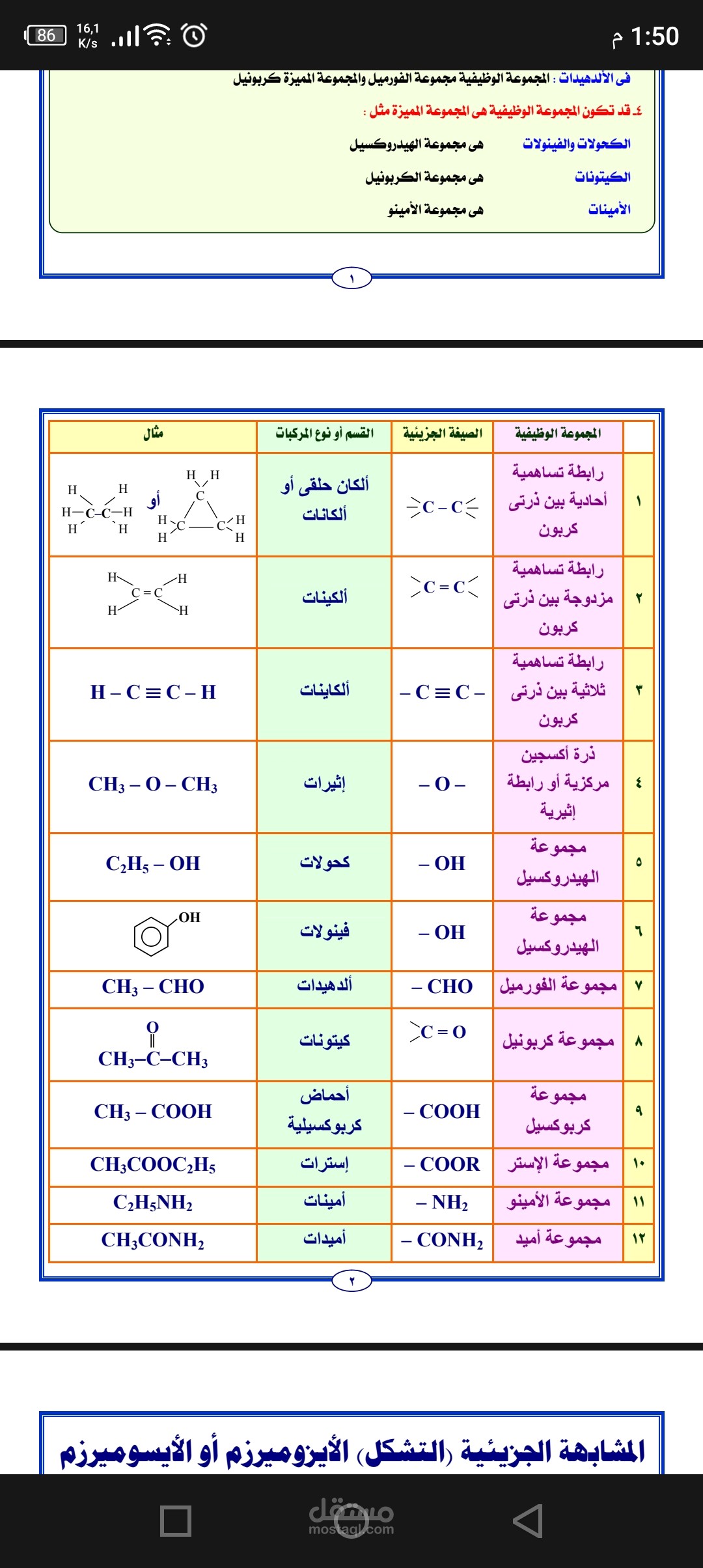 كتابه كتب مصغره لماده الكيمياء لمدرسين ماده الكيمياء