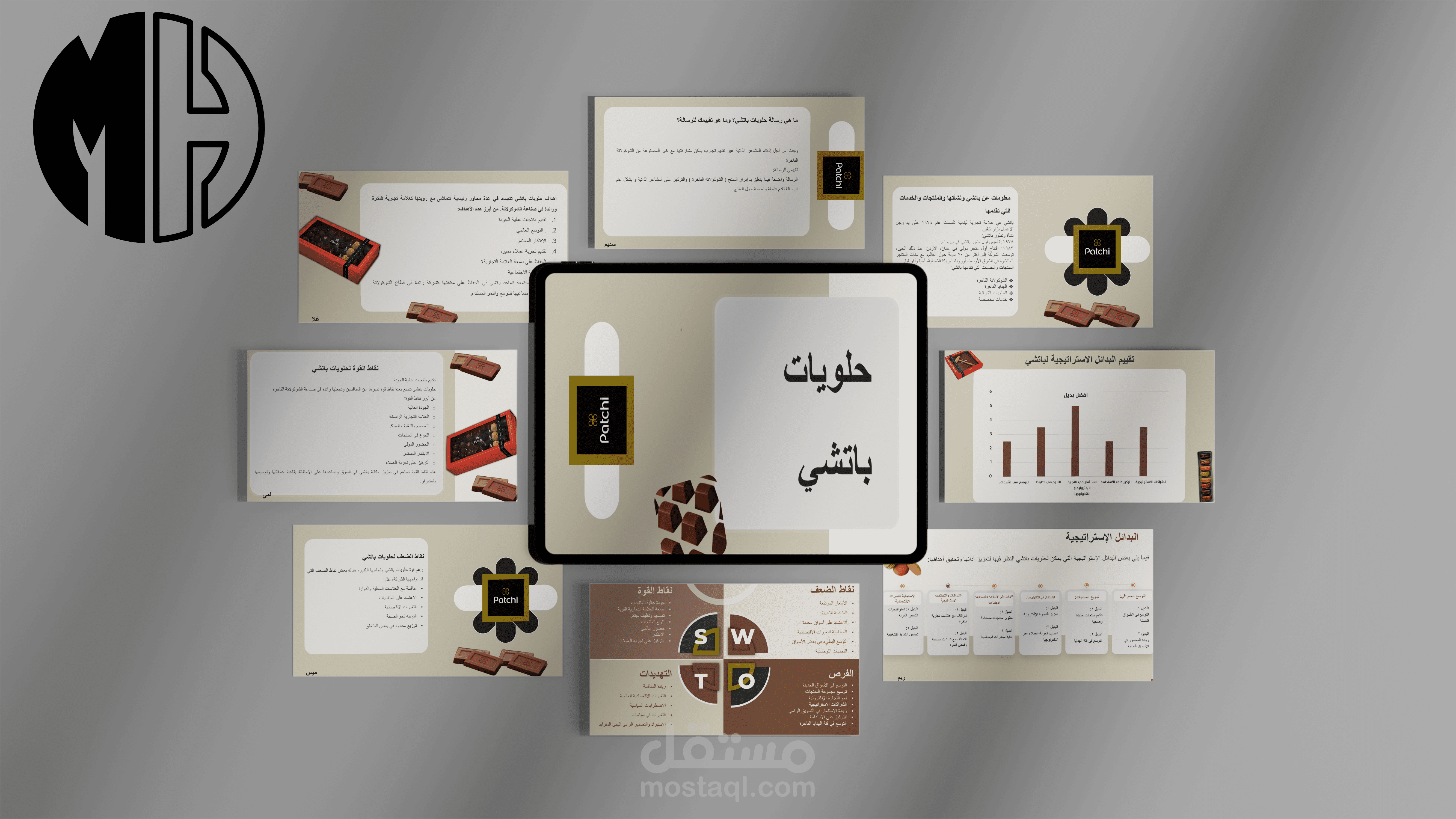 عرض تـــقـــديــمـــي عــــن حلويــــــــات باتـــــشي