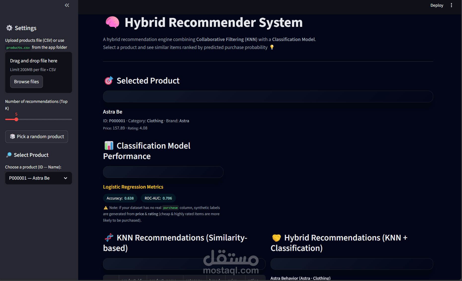 Hybrid Product Recommendation System
