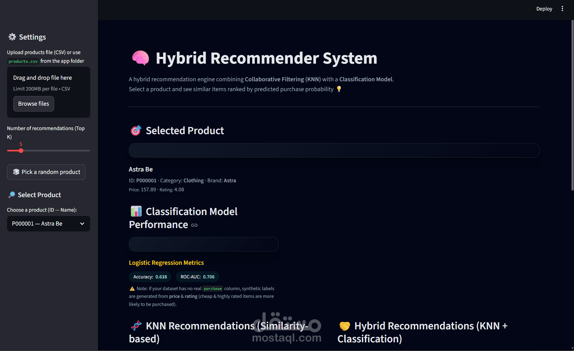 Hybrid Product Recommendation System