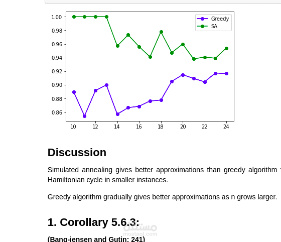 Hamiltonian Cycle Detection Algorithm