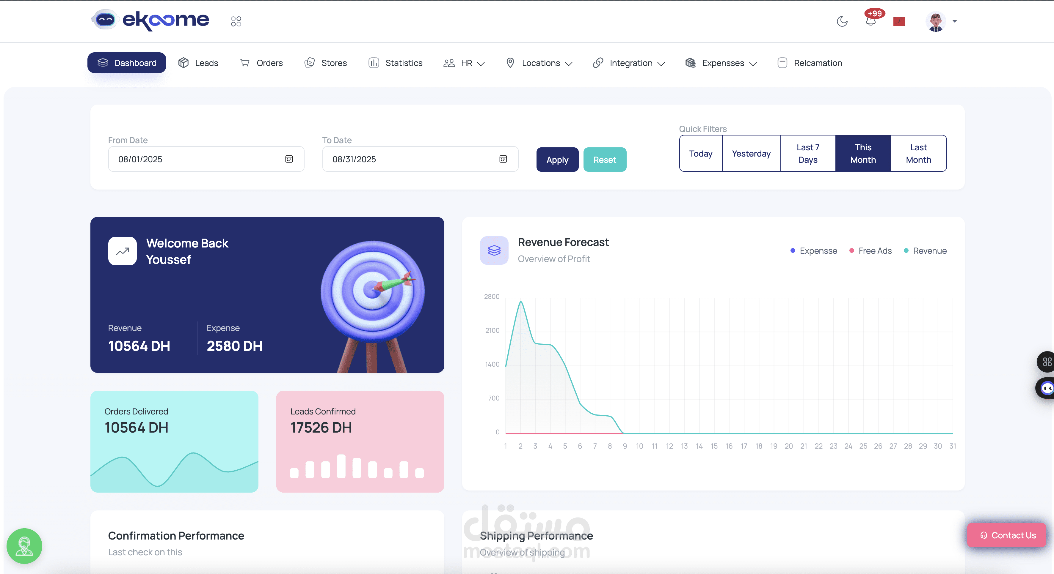 SASS Ecommerce COD