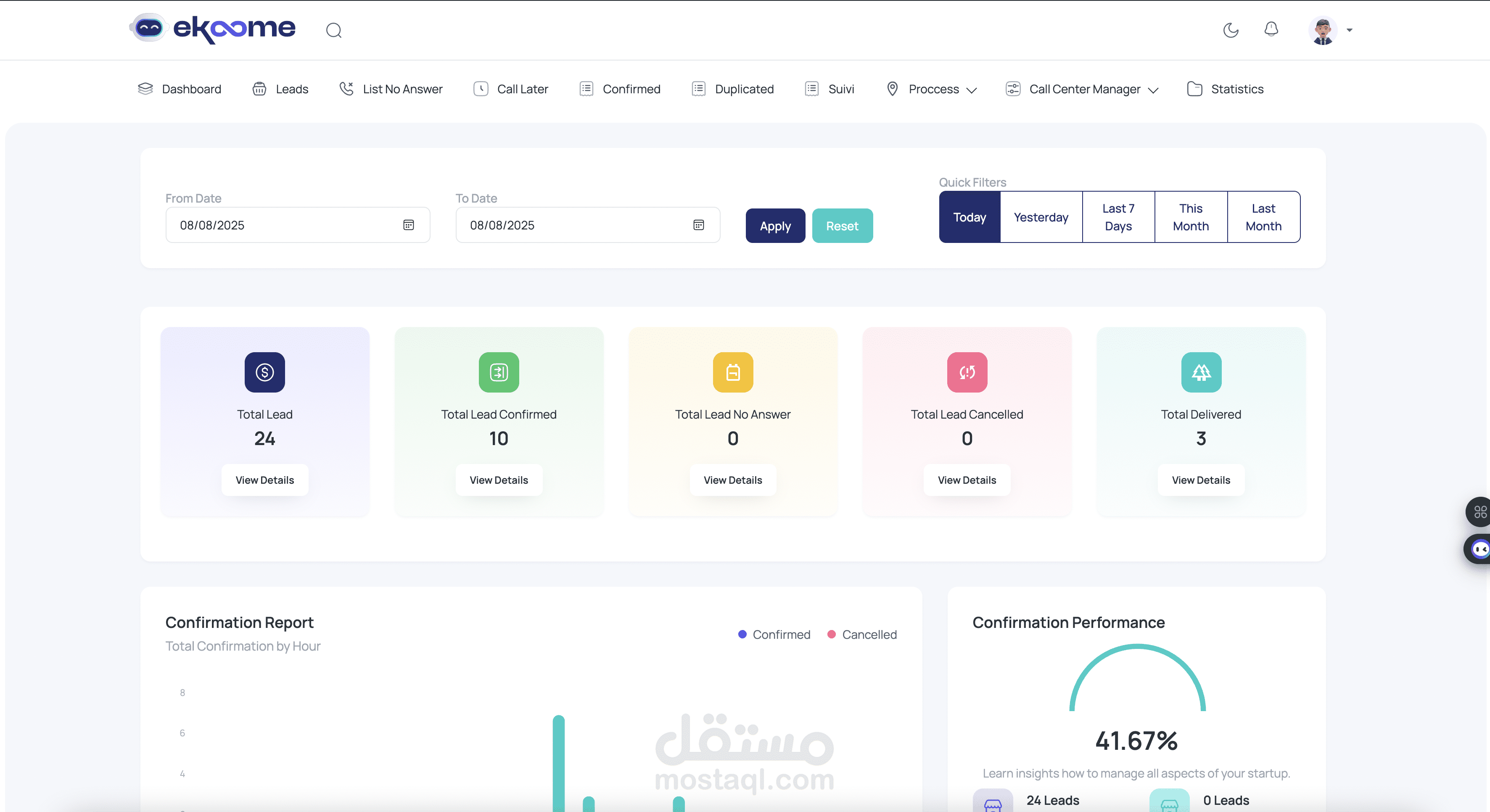 تطبيص تآكيد الطلبيات
