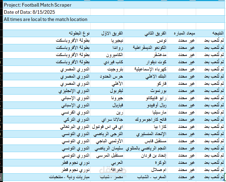 استخراج بيانات المباريات من موقع يلاكورا بتاريخ المباراه