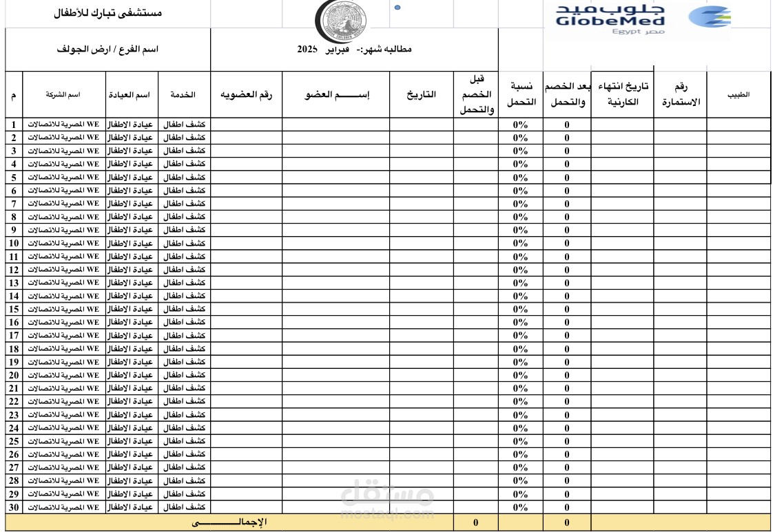 جدول بيانات المراكز الطبيه