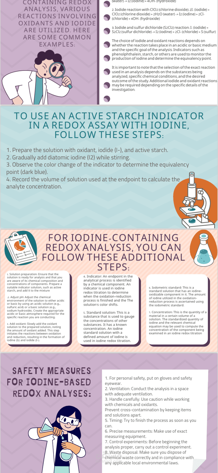تحليل الأكسدة والاختزال باستخدام اليود (Iodine-based Redox Analysis)