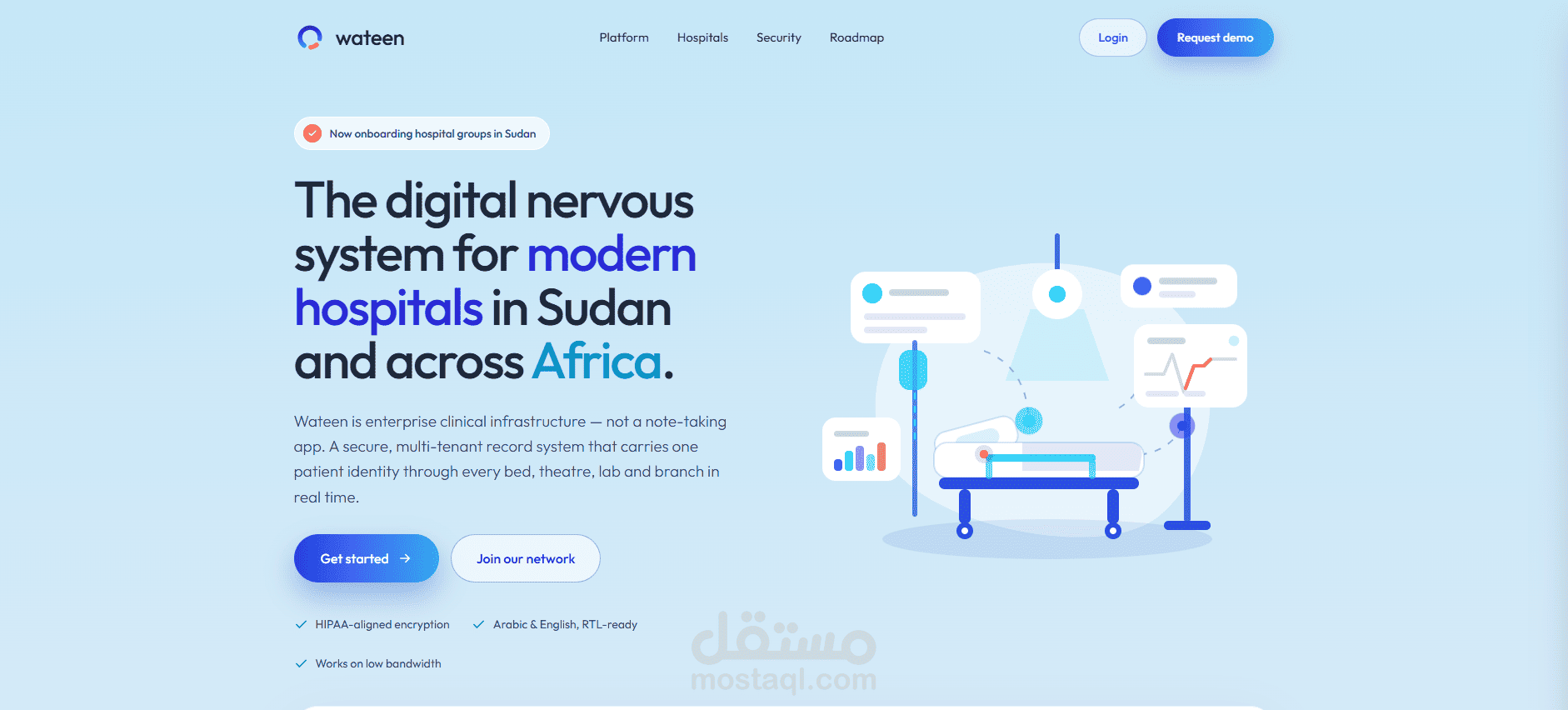 نظام "وتين" (Wateen) - منصة السجلات السريرية الذكية لإدارة المستشفيات (Enterprise SaaS)