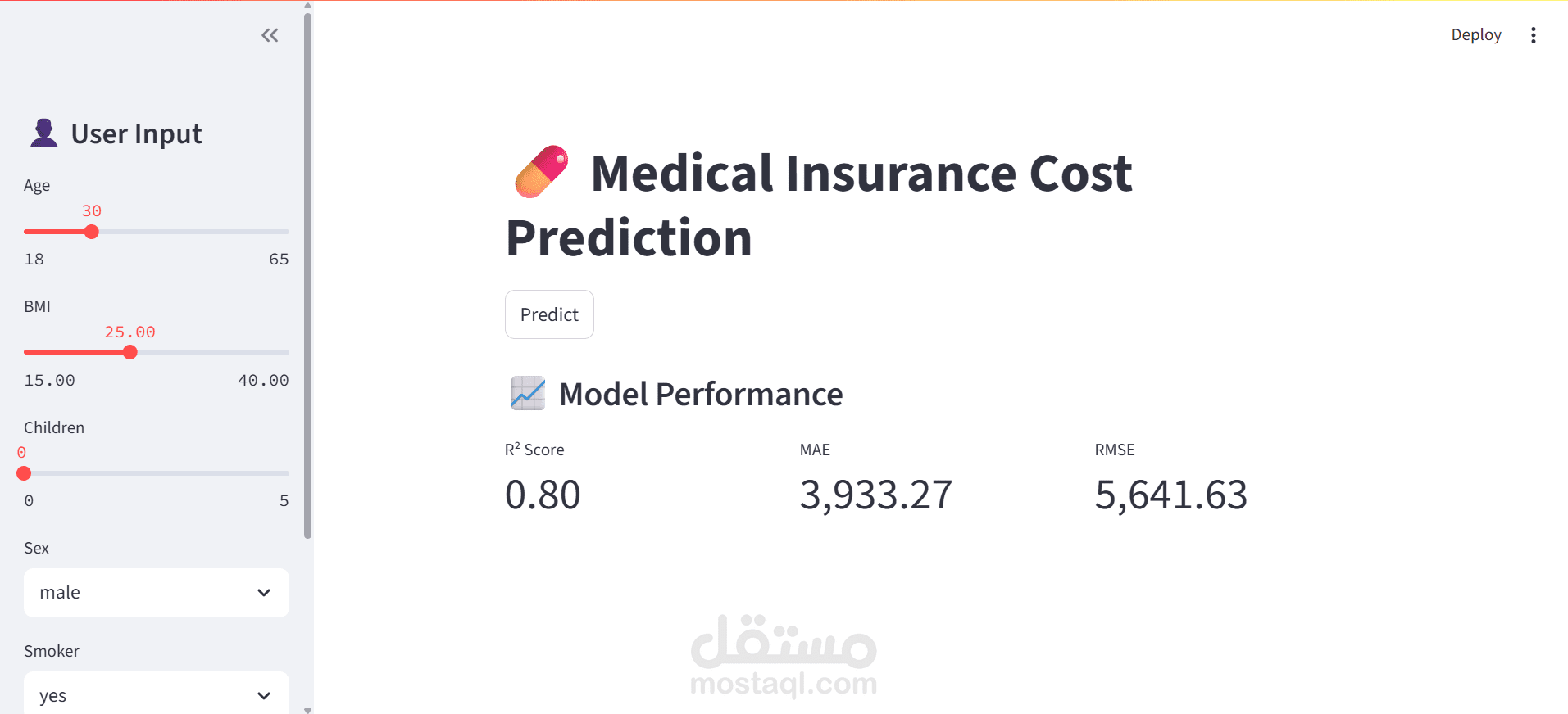Medicine Price Prediction