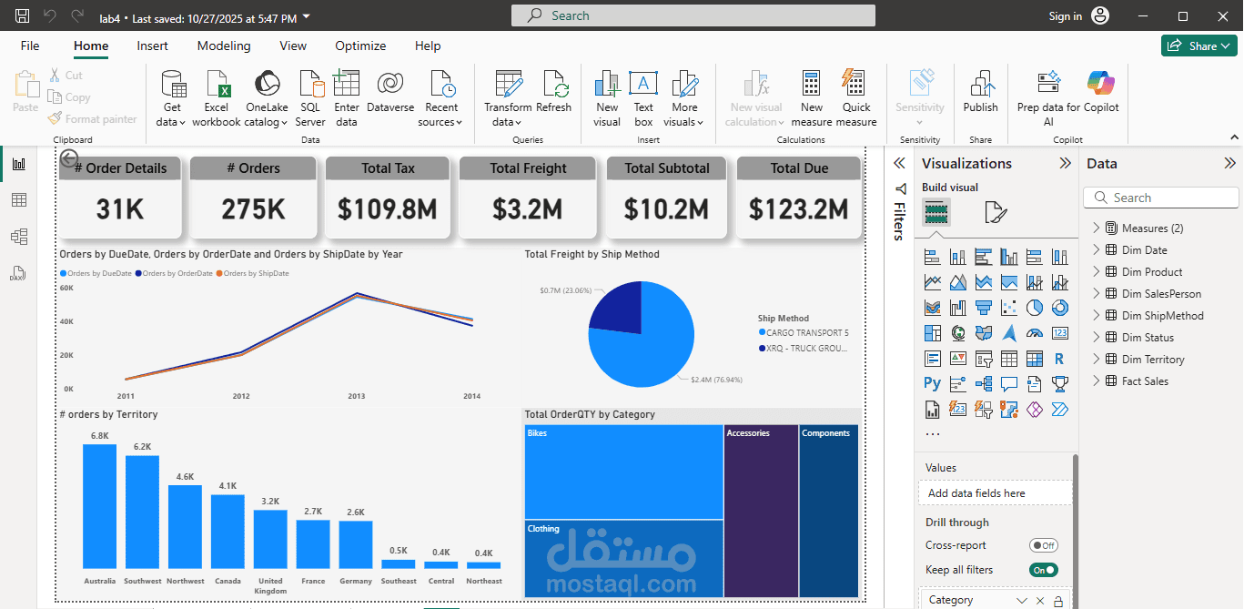 تحليل أداء الطلبات والمبيعات باستخدام Power BI وStar Schema – قاعدة بيانات AdventureWorks