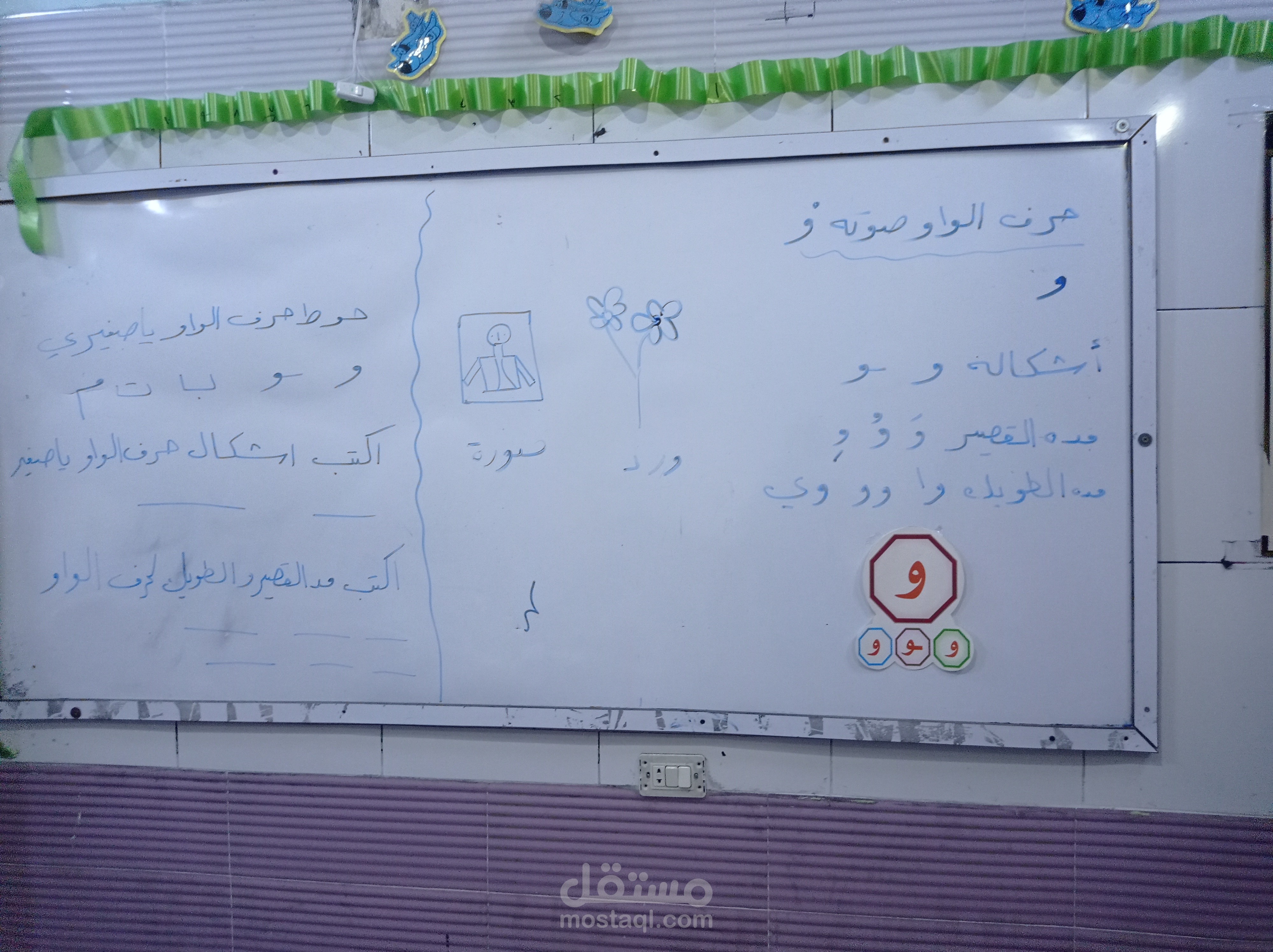 صورة الصبورة خلال شرح الدرس