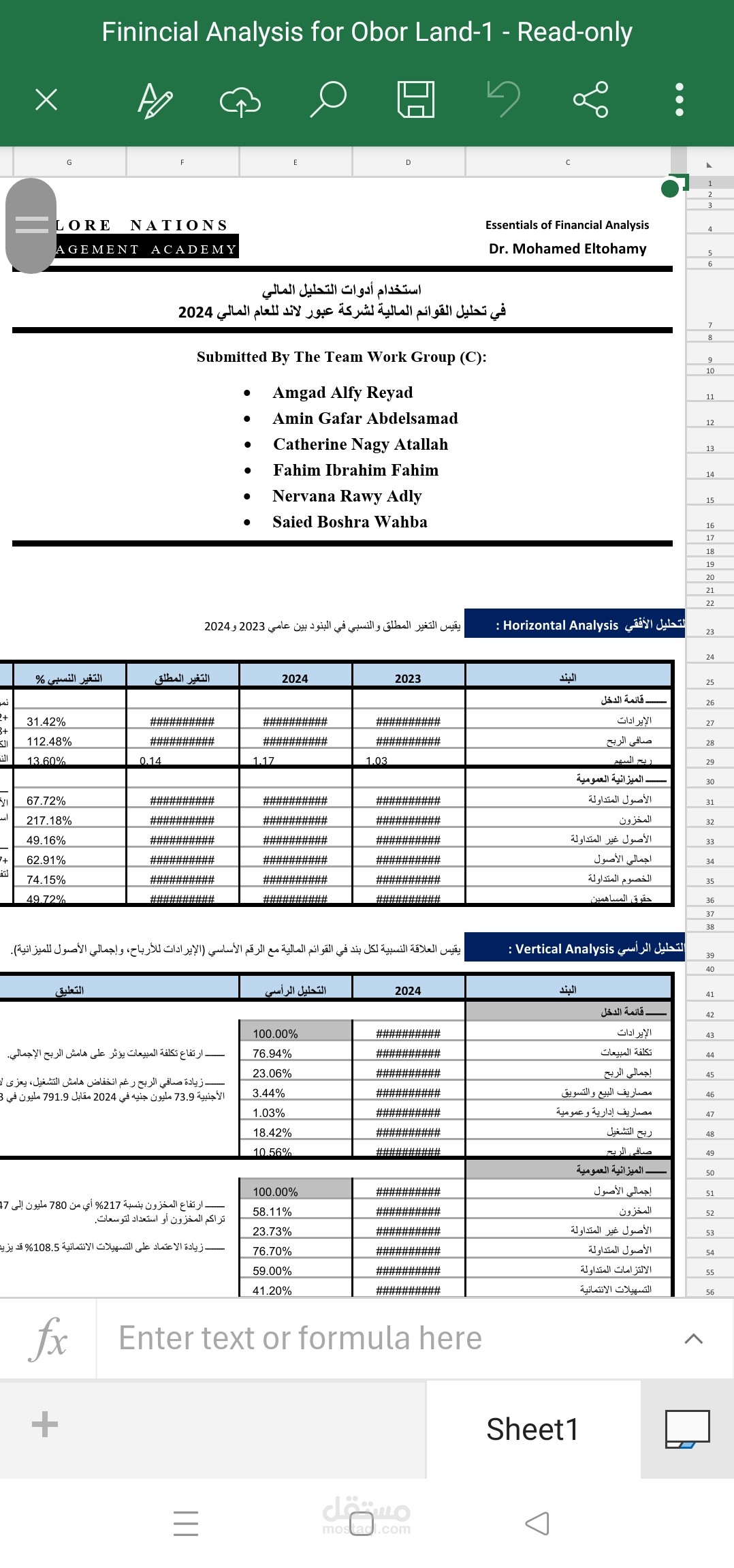 استخدام أدوات التحليل المال