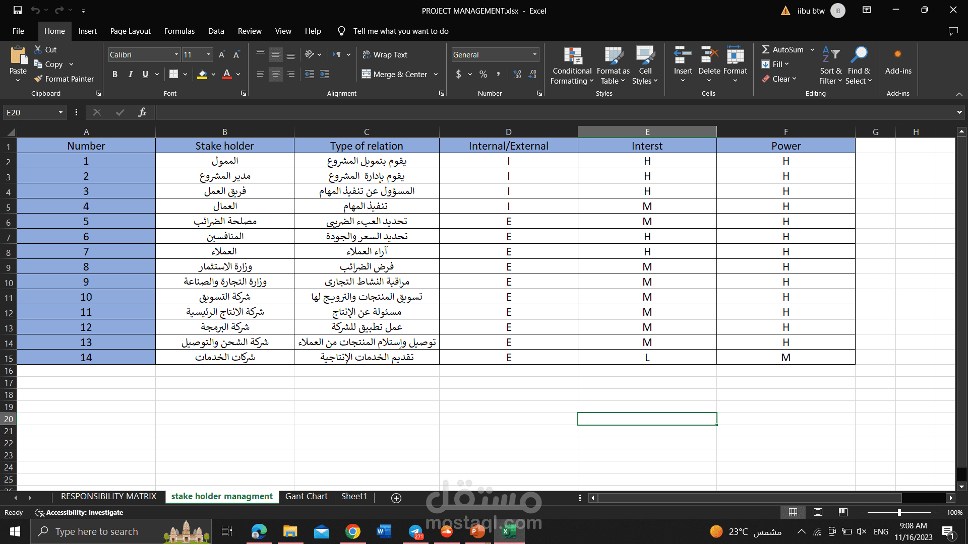 project managment