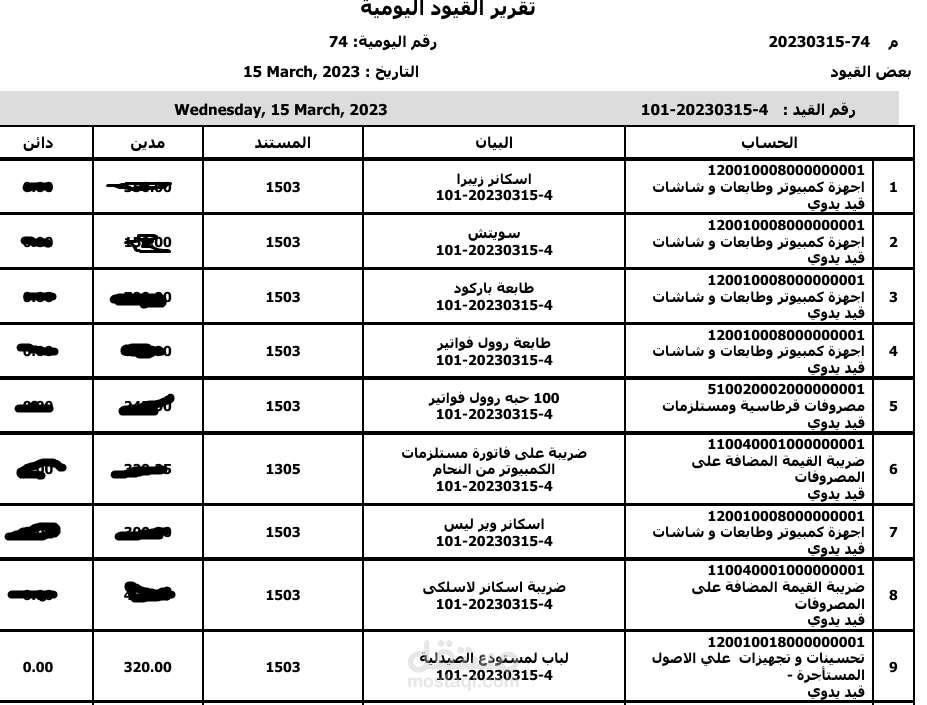 ادارة حسابات عن بعد لمجموعة صيدليات بالسعودية