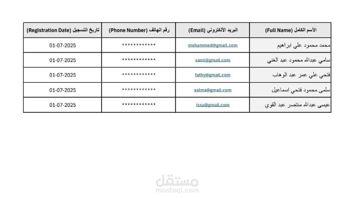 تصميم جدول بيانات Excel لتنظيم وإدارة البيانات.
