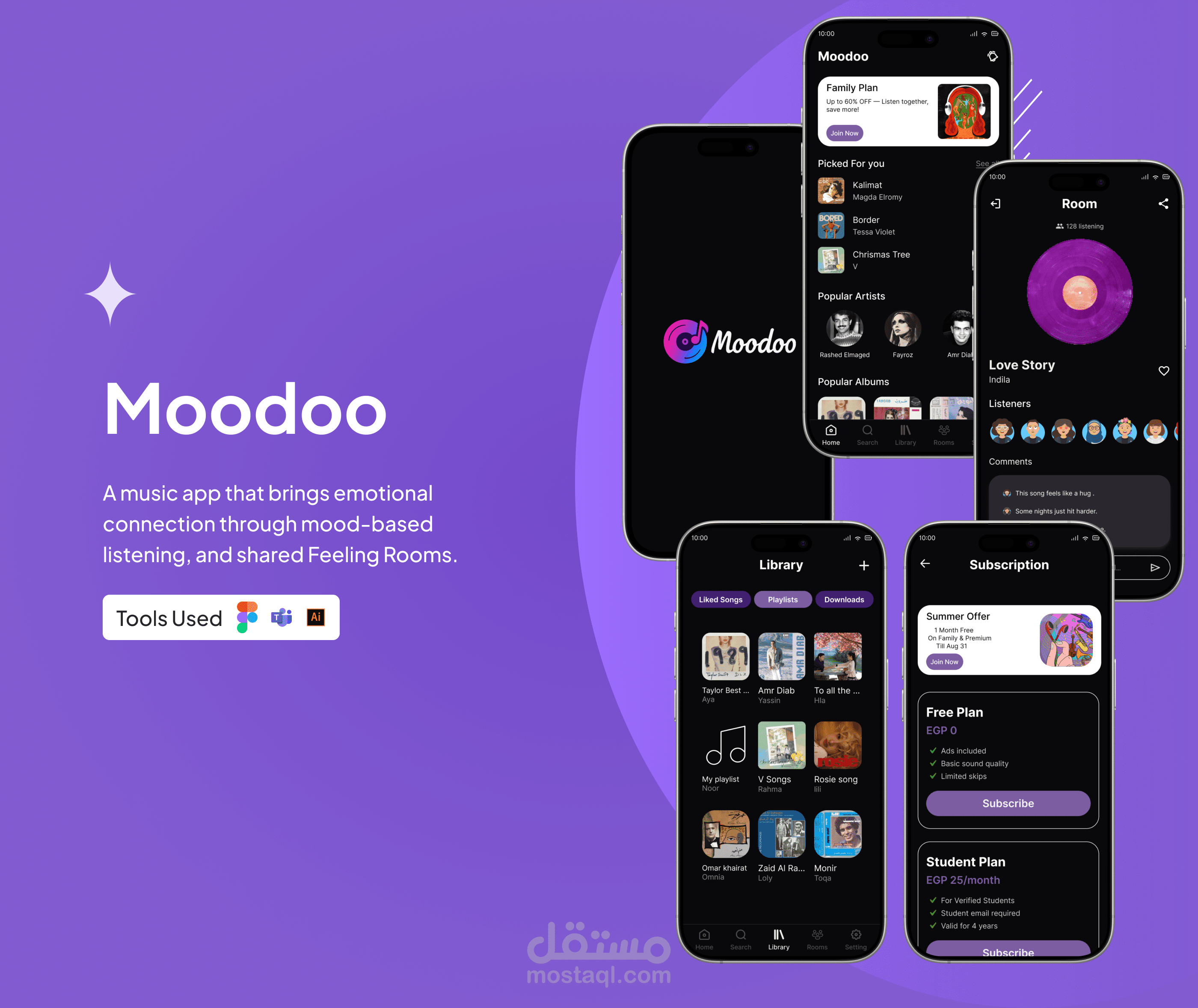 Moodoo App