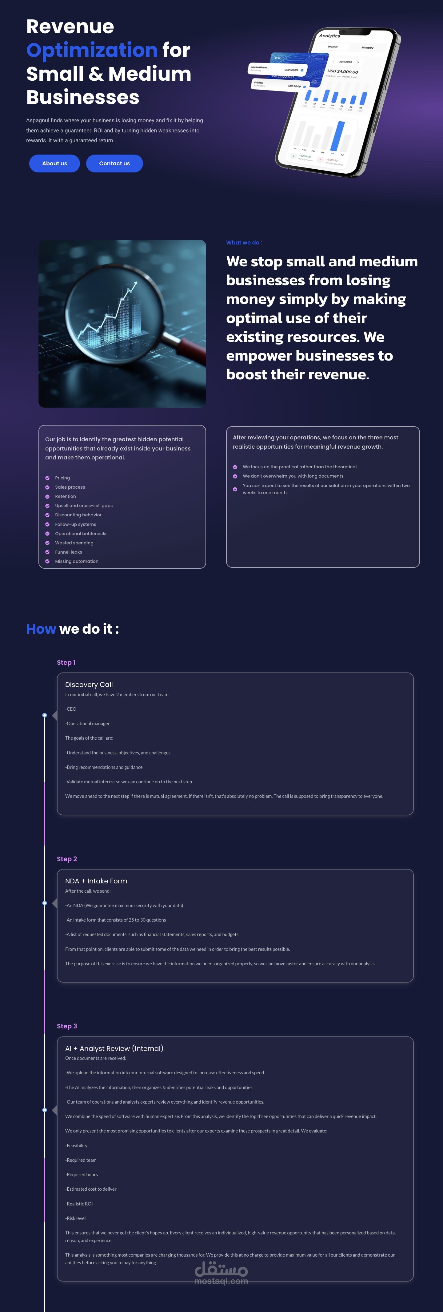 منصة التكنولوجيا المالية