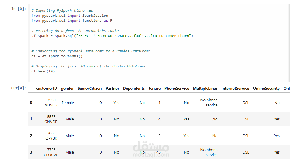 Customer_churn_prediction