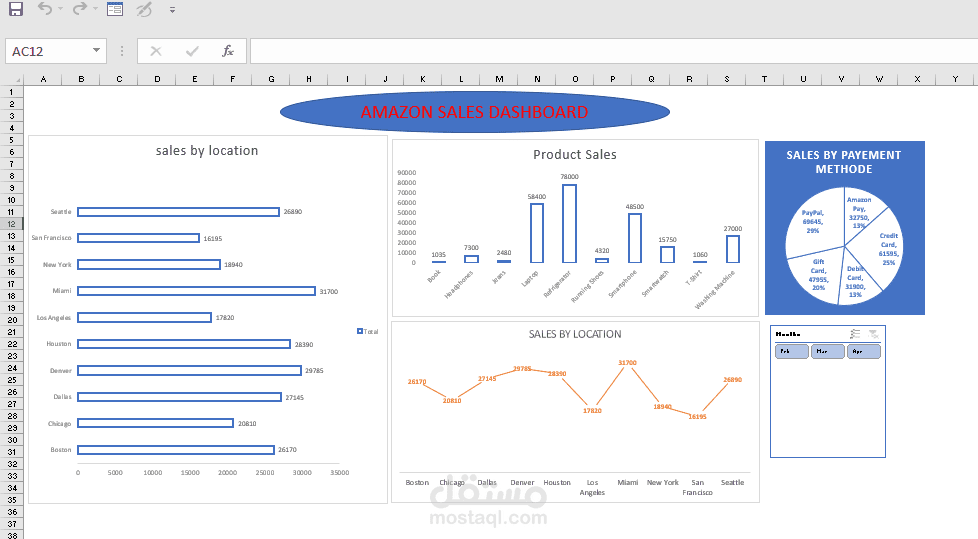 amazon_sales_datashboard_using_excel
