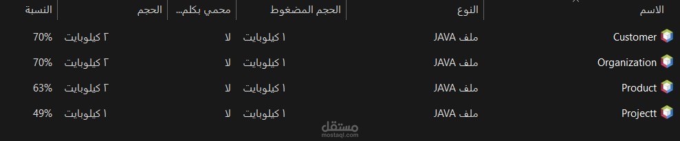 مشروع برمجي مكون من ٤ كلاسات