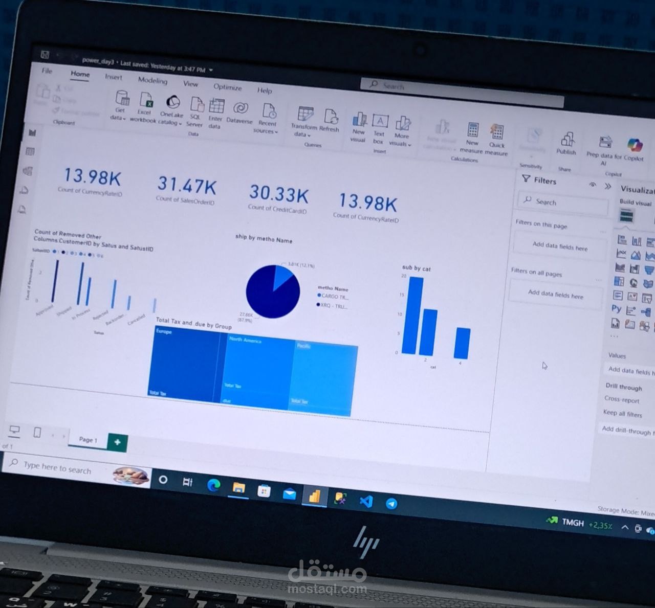 sales in power bi