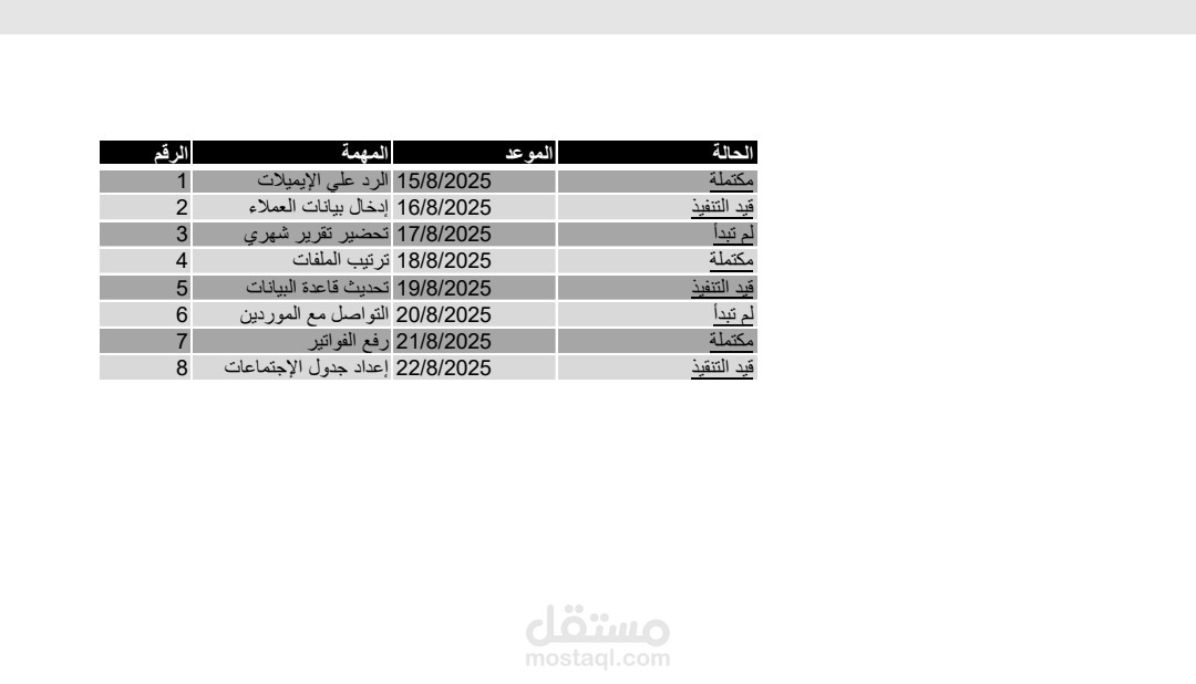 إعداد وتنظيم قائمة المهام _نموذج تجريبي