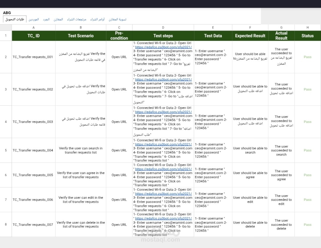 Test cases