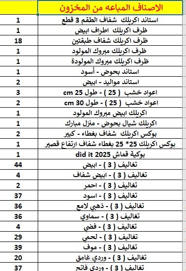 السعودية