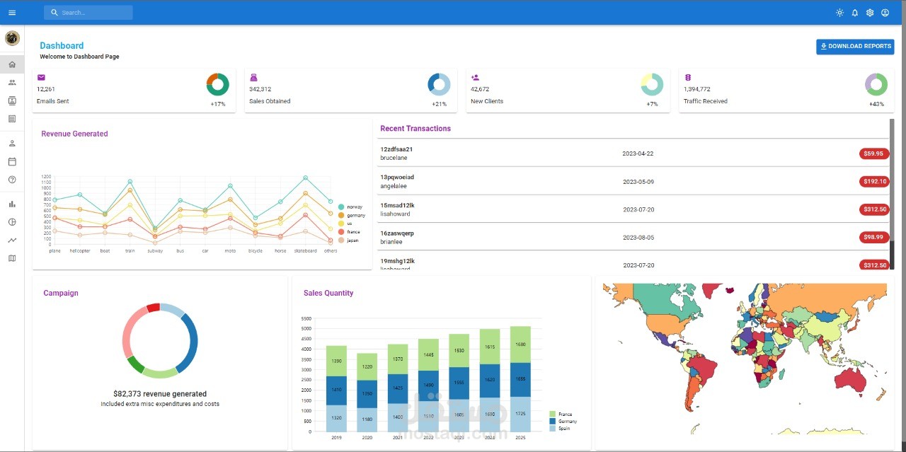 Admin Dashboard
