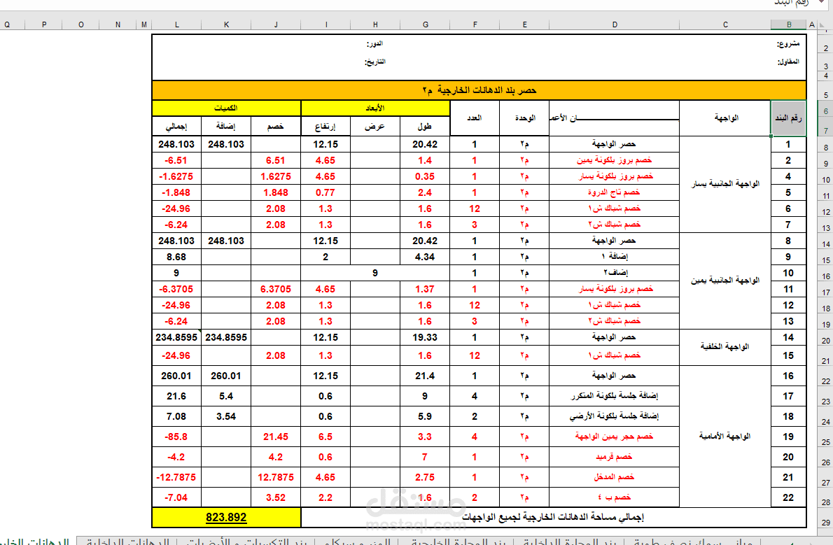 حصر كميات لمبني سكني بمنطقة الظهران بالخبر مكون من 4 طوابق وملحق
