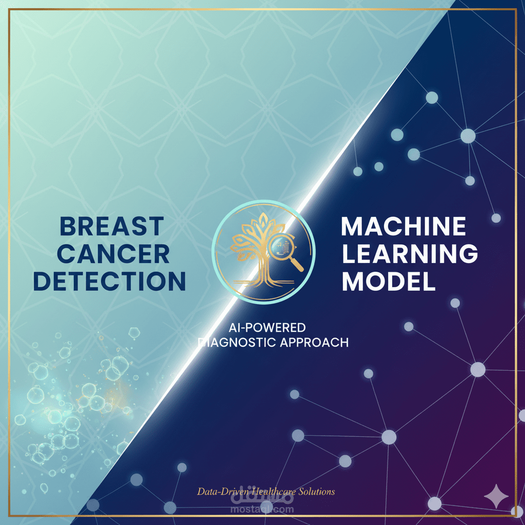 Breast Cancer Detector