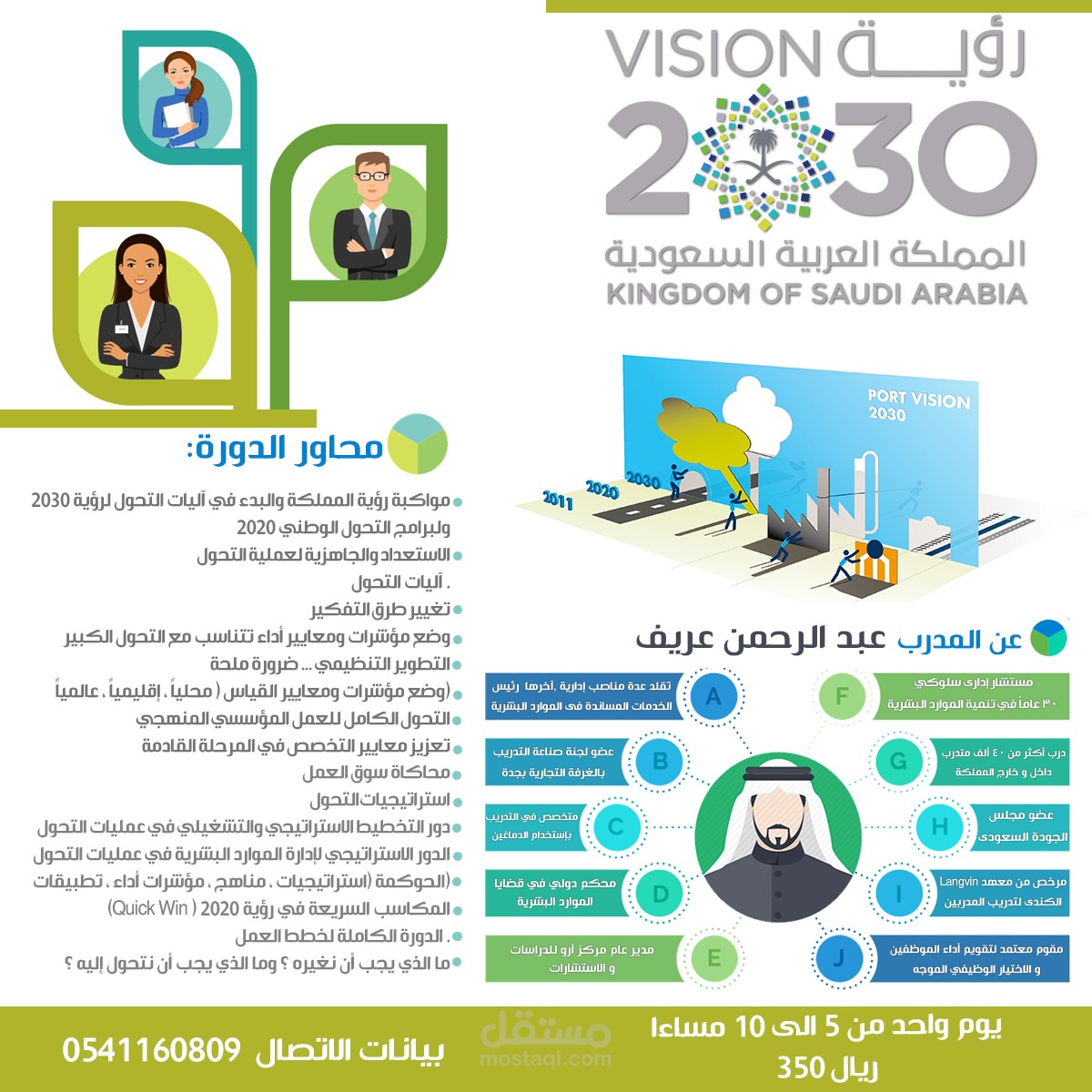 تصميم انفوجرافيك لرؤية 2030