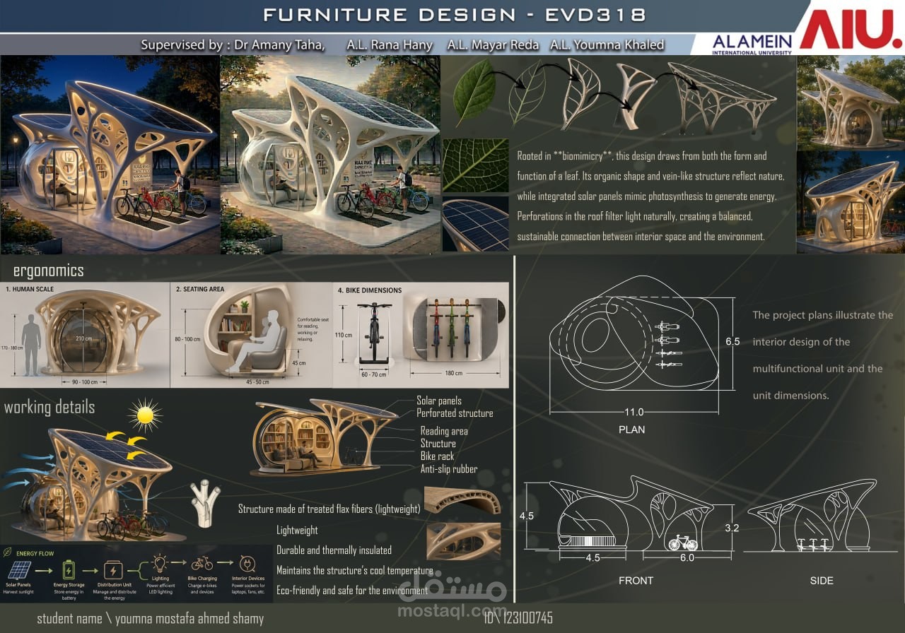 Multi-Function Unit