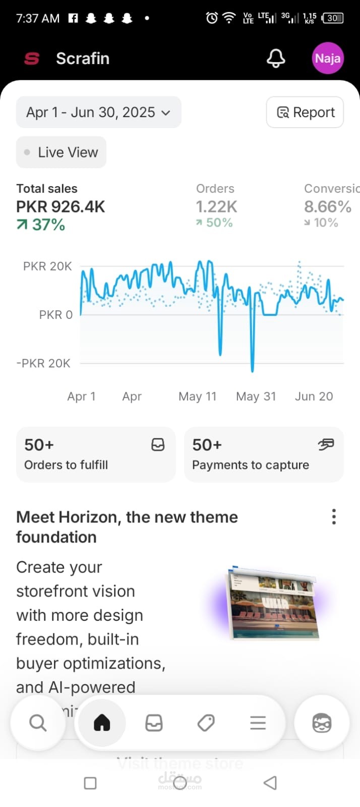 Facebook Ads