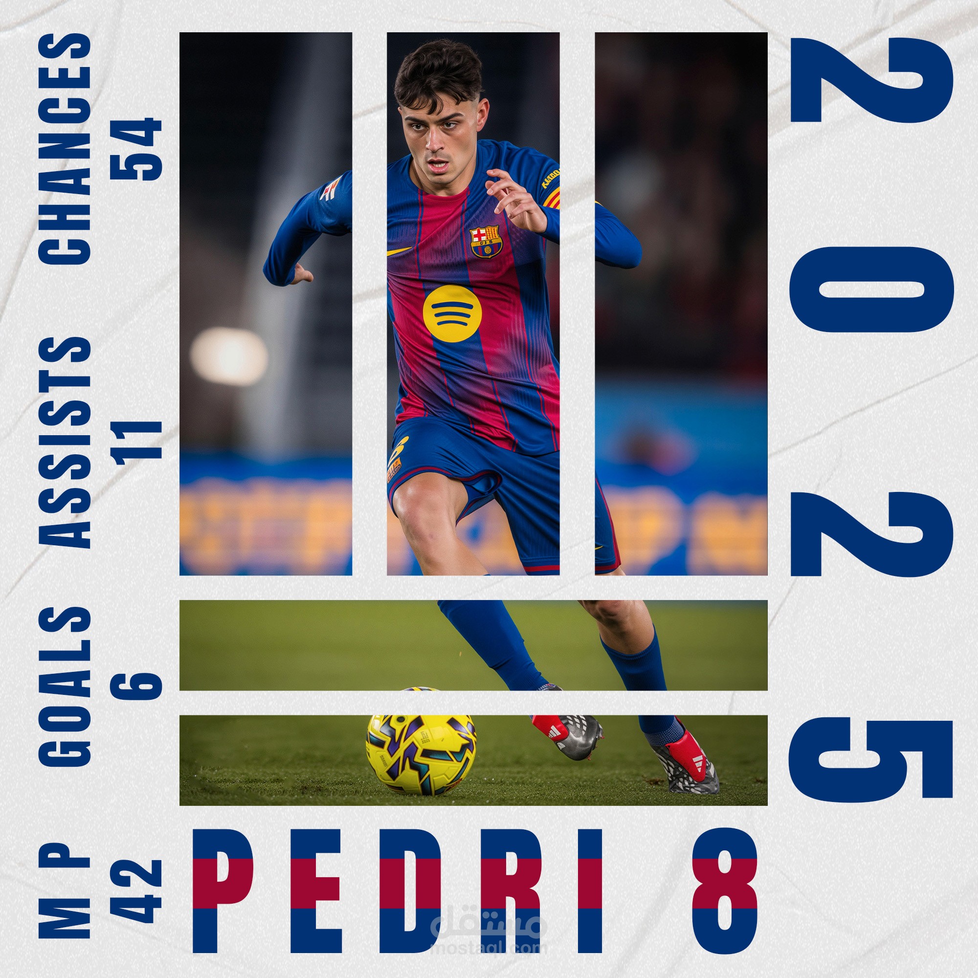 Pedri 2025 Stats Poster Design | FC Barcelona