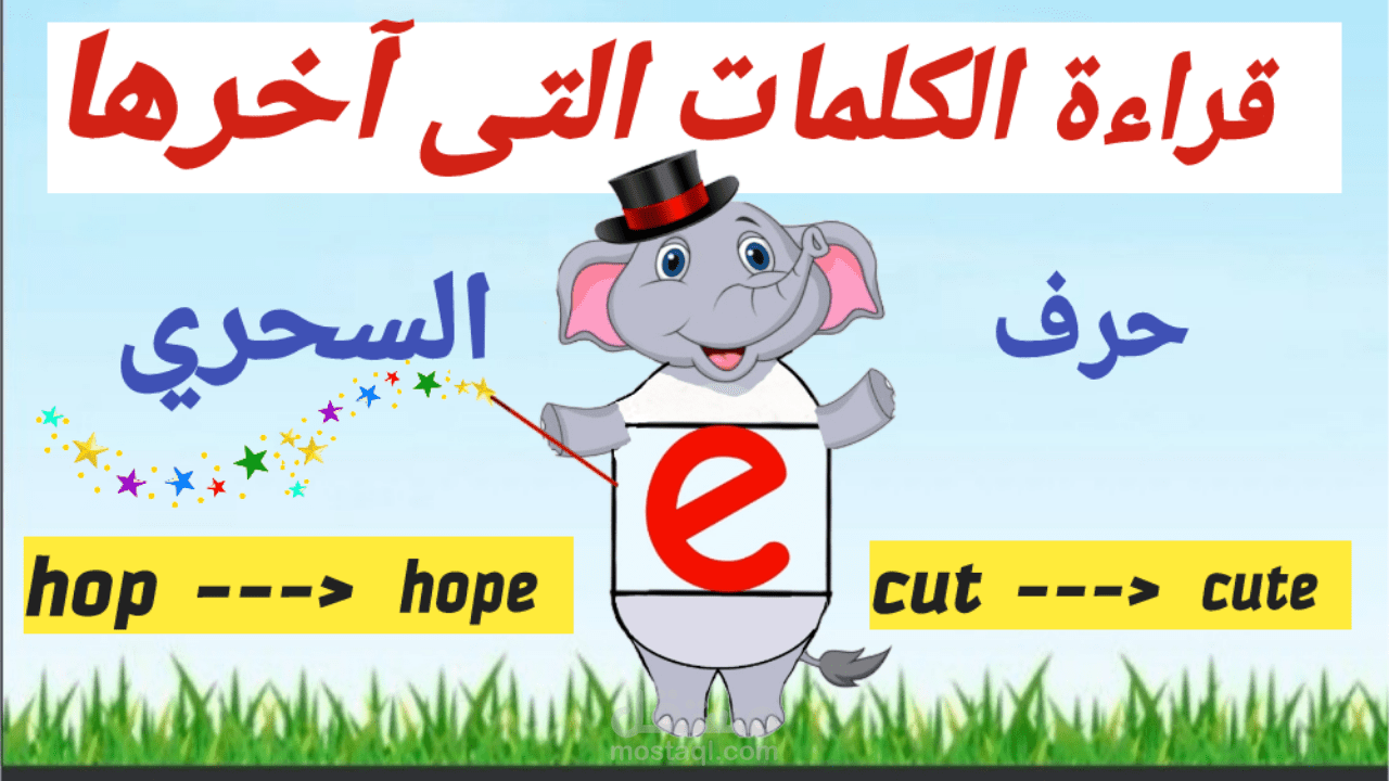 محتوى تعليمي للأطفال لتعليم اللغة الانجليزية