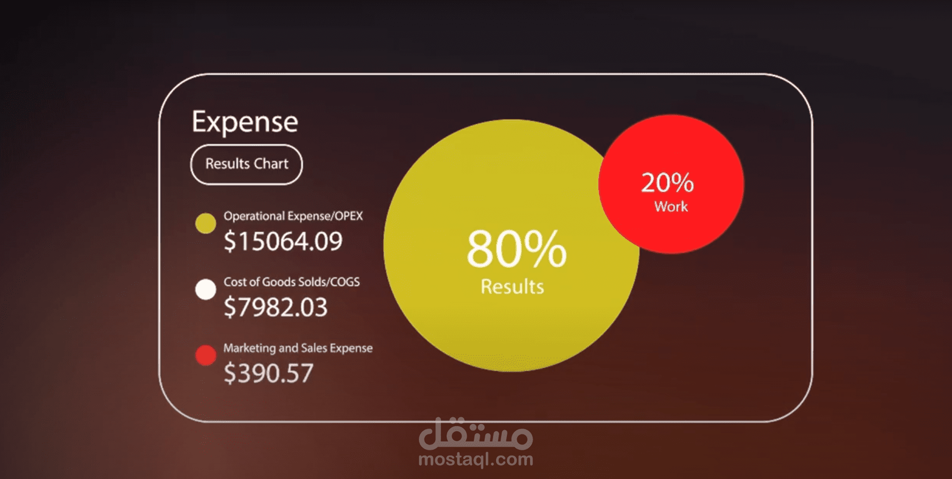 بعض اللقطات من فيديو الثانويه العامه 0
