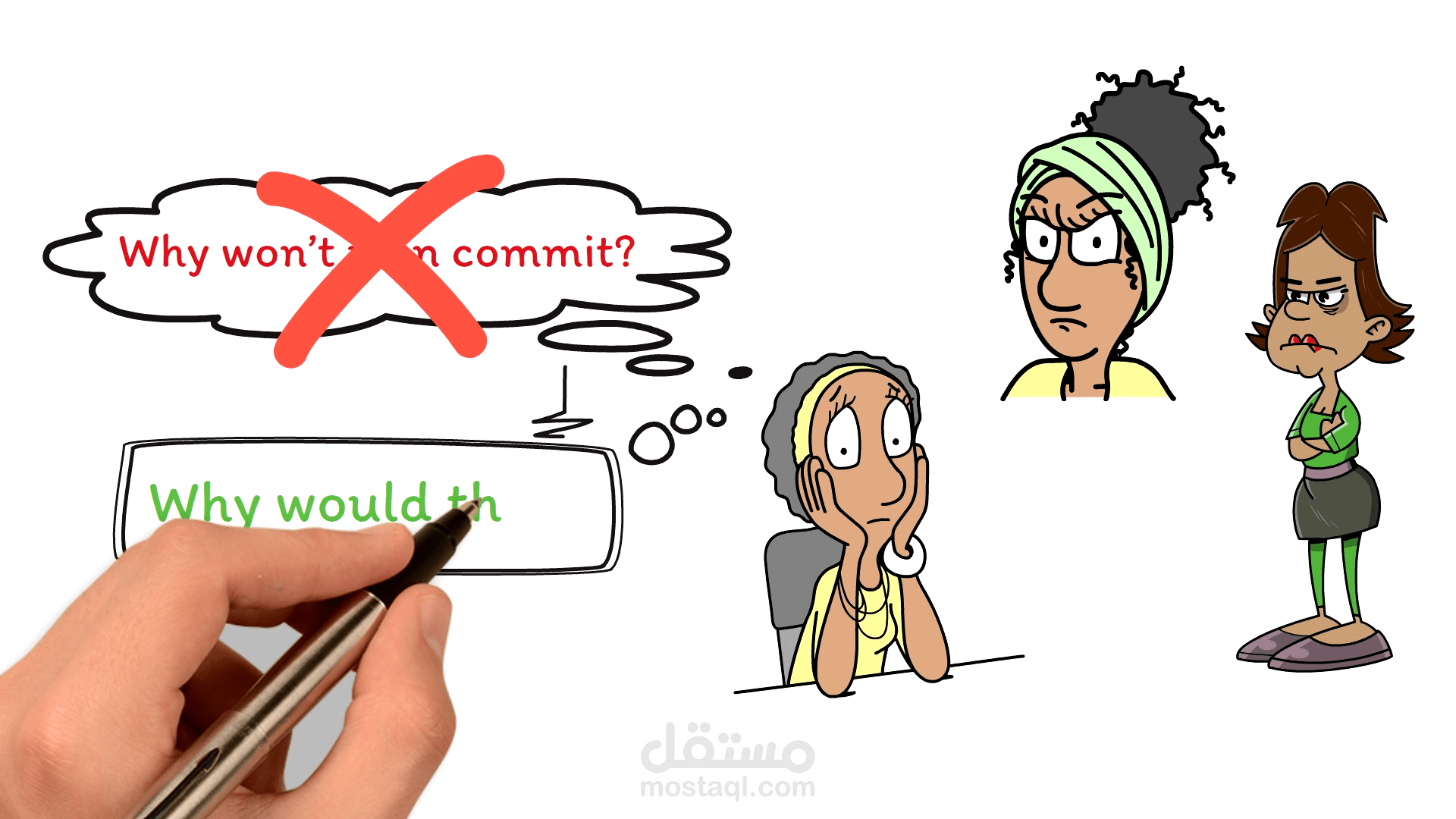فيديو سبورة بيضاء Whiteboard animation لقناة يوتيوب أجنبية بعنوان "What's REALLY Scaring Men Away From Commitment"