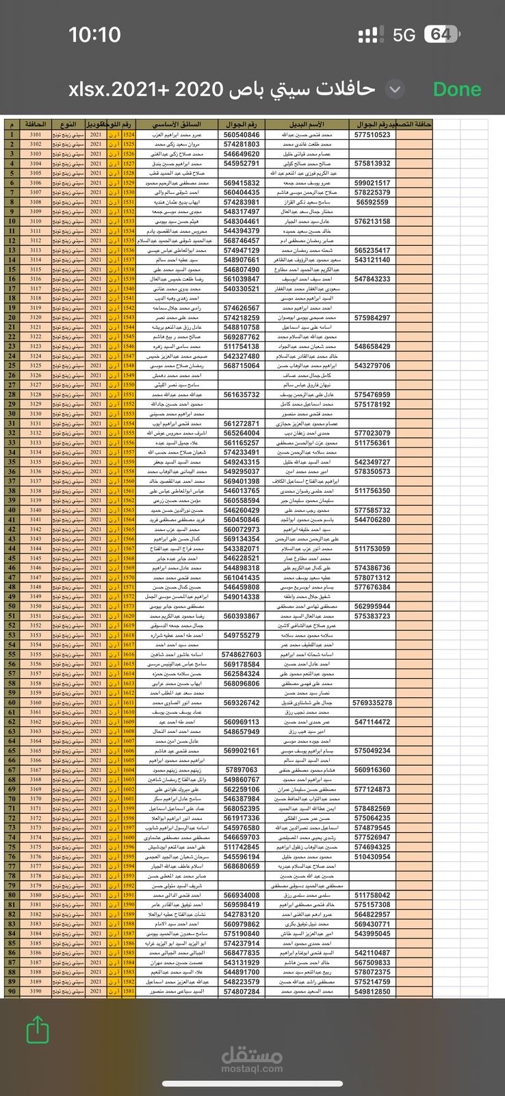 بيانات لجرد حافلات