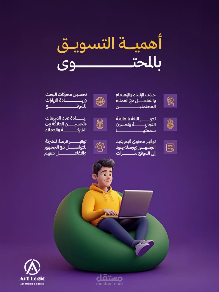 تصميم سوشيال ميديا وادارة صفحات واعلانات ممولة
