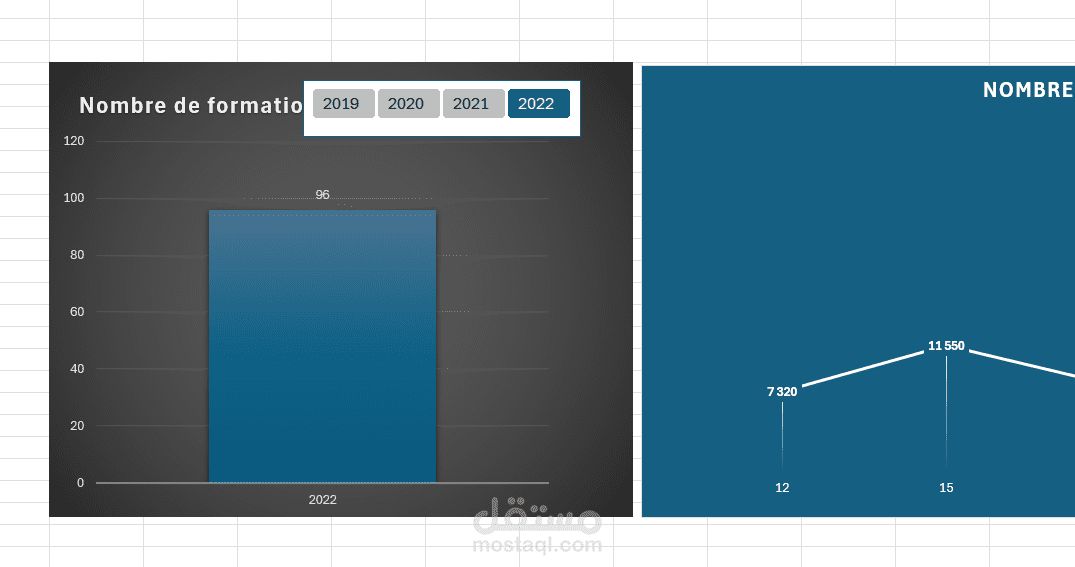 data analyse with excel