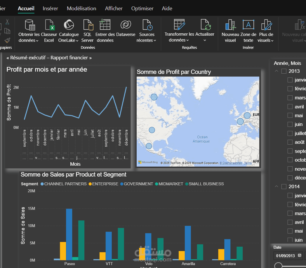 data analyst with python