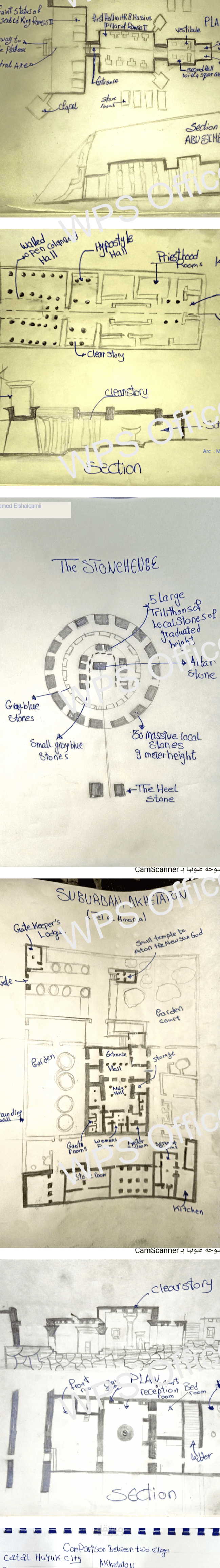 HISTORY OF ARCHITECTURE IMPORTANT SKETCHES