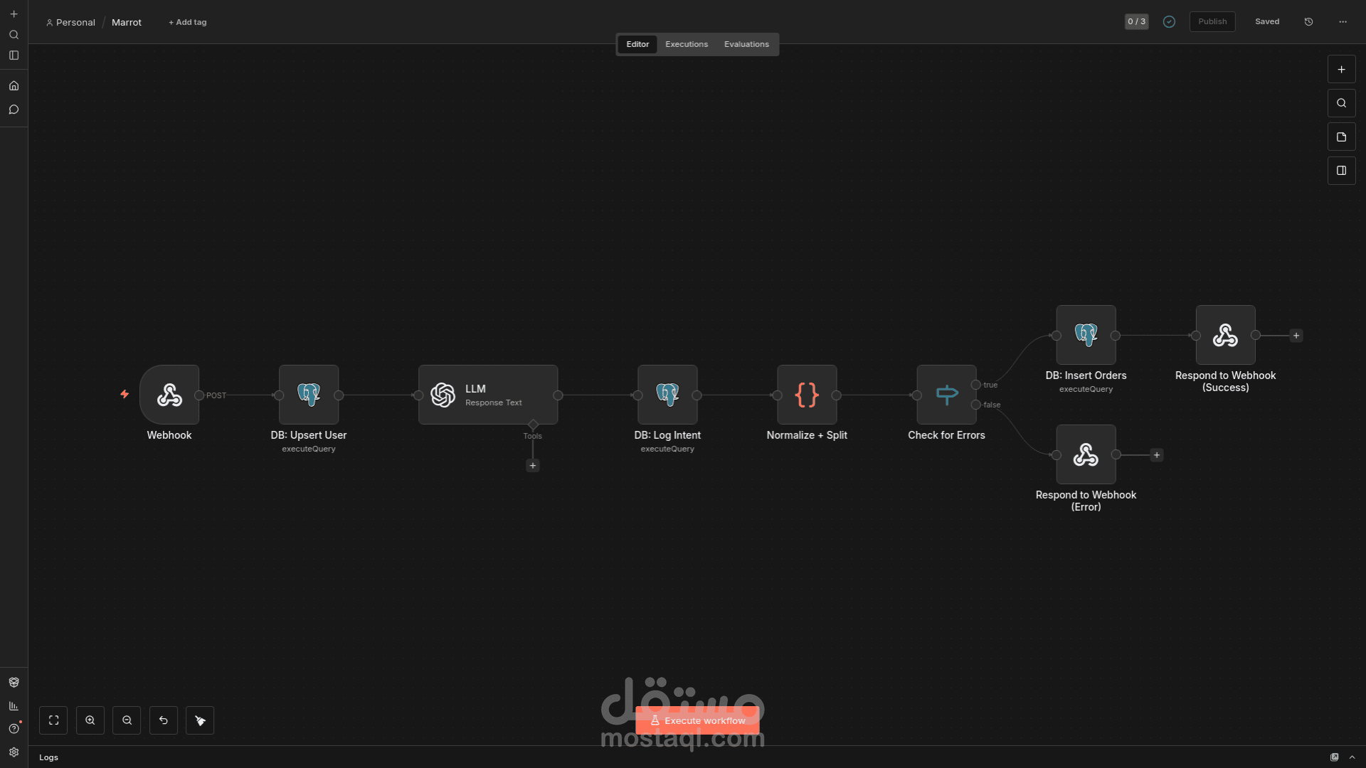 Marrut – أتمتة الطلبات عبر الذكاء الاصطناعي