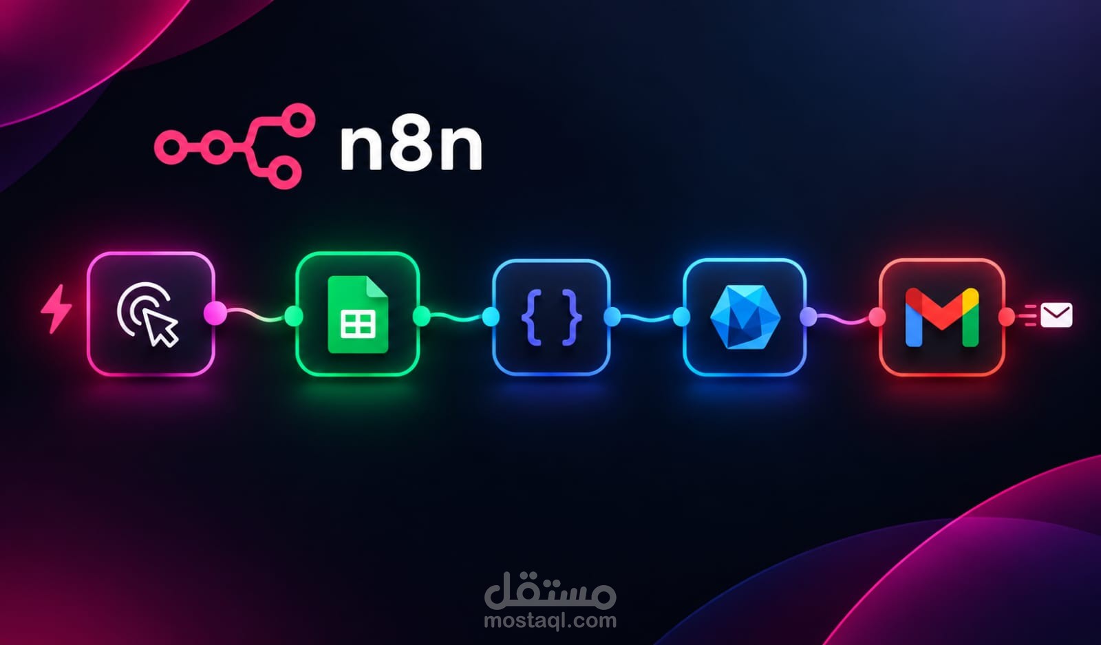 التوليد الآلي للتقارير والعروض التقديمية PowerPoint Automation